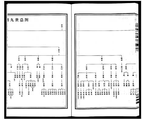 [下载][梁园地区杨氏宗谱]安徽.梁园地区杨氏家谱_八.pdf