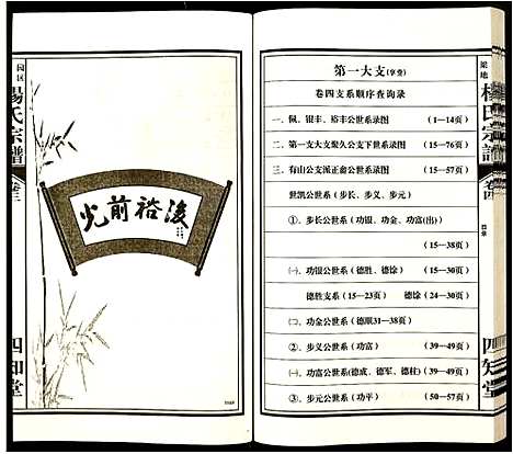 [下载][杨氏宗谱]安徽.杨氏家谱_一.pdf