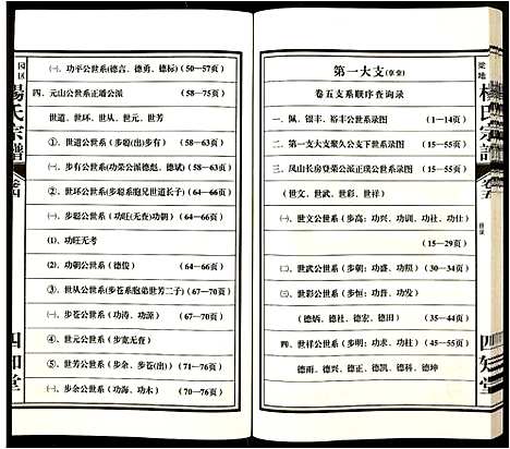 [下载][杨氏宗谱]安徽.杨氏家谱_一.pdf