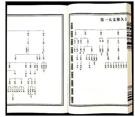 [下载][杨氏宗谱]安徽.杨氏家谱_三.pdf