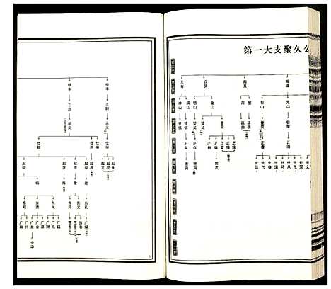 [下载][杨氏宗谱]安徽.杨氏家谱_四.pdf