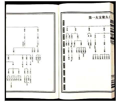 [下载][杨氏宗谱]安徽.杨氏家谱_五.pdf