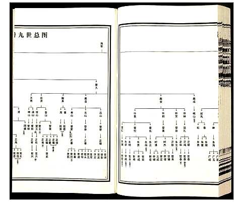 [下载][杨氏宗谱]安徽.杨氏家谱_六.pdf