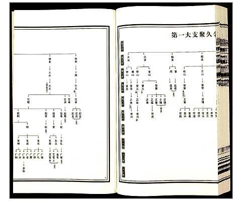 [下载][杨氏宗谱]安徽.杨氏家谱_六.pdf