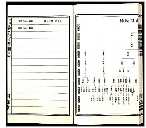 [下载][杨氏宗谱]安徽.杨氏家谱_七.pdf