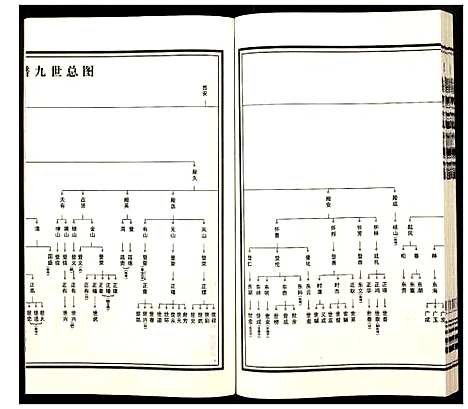 [下载][杨氏宗谱]安徽.杨氏家谱_七.pdf