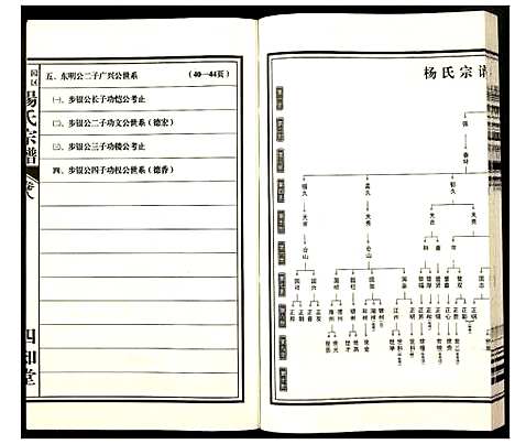 [下载][杨氏宗谱]安徽.杨氏家谱_八.pdf