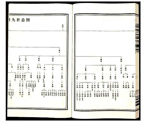 [下载][杨氏宗谱]安徽.杨氏家谱_八.pdf