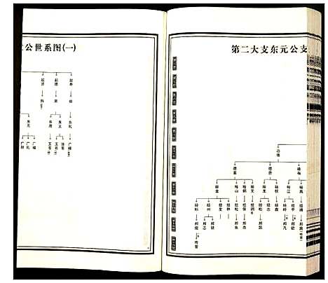 [下载][杨氏宗谱]安徽.杨氏家谱_九.pdf