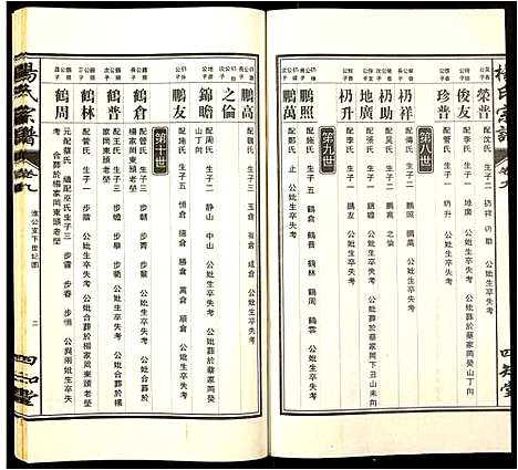 [下载][杨氏宗谱]安徽.杨氏家谱_九.pdf