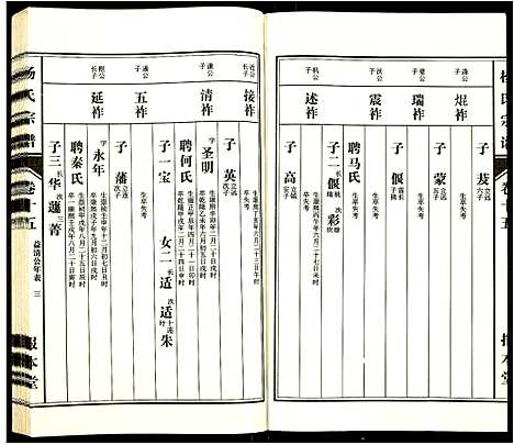 [下载][杨氏宗谱]安徽.杨氏家谱_十三.pdf