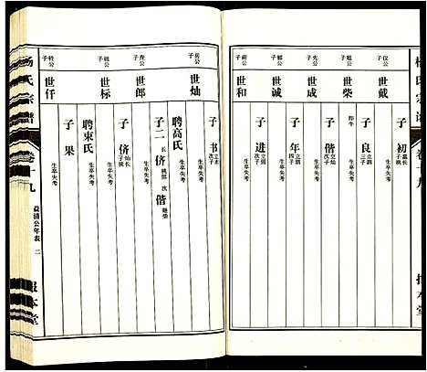 [下载][杨氏宗谱]安徽.杨氏家谱_十七.pdf