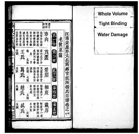 [下载][杨氏宗谱_19卷首1卷_江南安庆府太邑西乡官坂洲杨氏宗谱]安徽.杨氏家谱.pdf