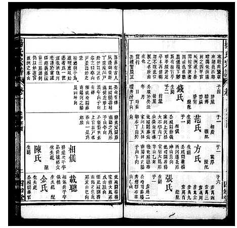 [下载][杨氏宗谱_19卷首1卷_江南安庆府太邑西乡官坂洲杨氏宗谱]安徽.杨氏家谱.pdf