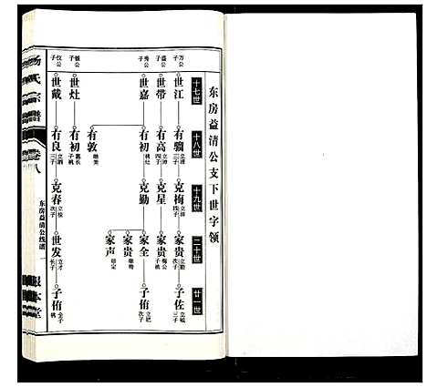 [下载][杨氏宗谱_31卷]安徽.杨氏家谱_七.pdf