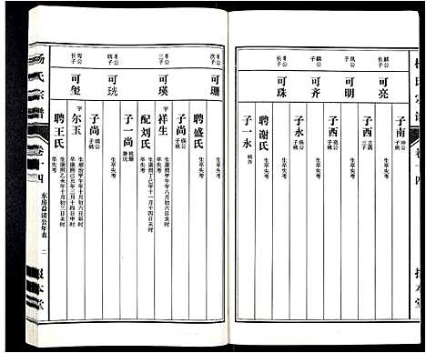 [下载][杨氏宗谱_31卷]安徽.杨氏家谱_十二.pdf