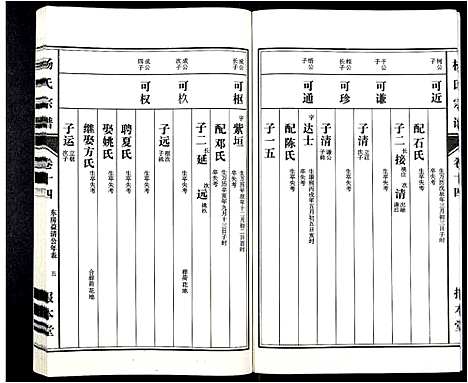 [下载][杨氏宗谱_31卷]安徽.杨氏家谱_十二.pdf