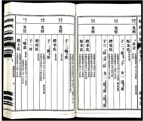 [下载][杨氏宗谱_31卷]安徽.杨氏家谱_十六.pdf