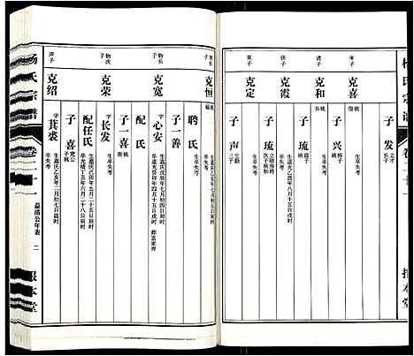 [下载][杨氏宗谱_31卷]安徽.杨氏家谱_十九.pdf