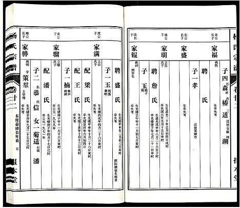 [下载][杨氏宗谱_31卷]安徽.杨氏家谱_二十.pdf