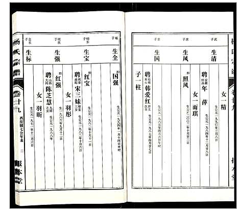 [下载][杨氏宗谱_31卷]安徽.杨氏家谱_二十七.pdf