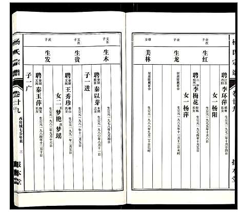 [下载][杨氏宗谱_31卷]安徽.杨氏家谱_二十七.pdf