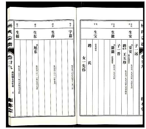 [下载][杨氏宗谱_31卷]安徽.杨氏家谱_二十七.pdf