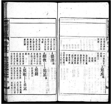 [下载][杨氏续修宗谱_61卷首2卷_末1卷_杨氏续修宗谱]安徽.杨氏续修家谱_三十.pdf