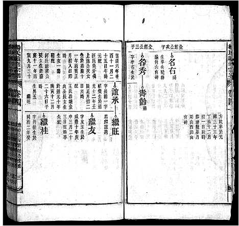 [下载][杨氏续修宗谱_61卷首2卷_末1卷_杨氏续修宗谱]安徽.杨氏续修家谱_七十八.pdf