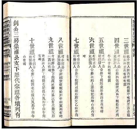 [下载][潜阳杨氏宗谱]安徽.潜阳杨氏家谱_六.pdf