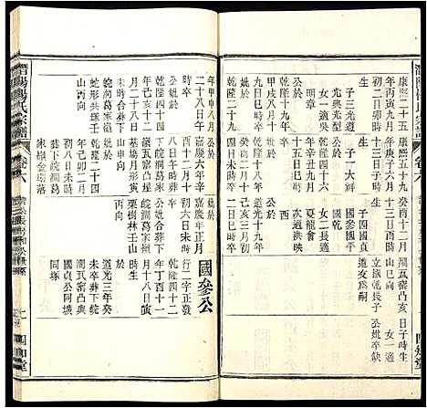 [下载][潜阳杨氏宗谱]安徽.潜阳杨氏家谱_八.pdf