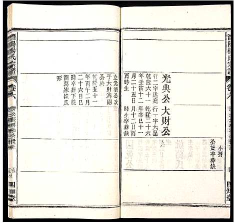 [下载][潜阳杨氏宗谱]安徽.潜阳杨氏家谱_八.pdf