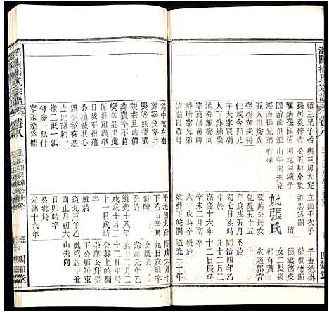 [下载][潜阳杨氏宗谱]安徽.潜阳杨氏家谱_十.pdf