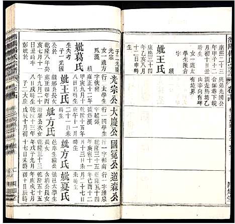 [下载][潜阳杨氏宗谱]安徽.潜阳杨氏家谱_十六.pdf