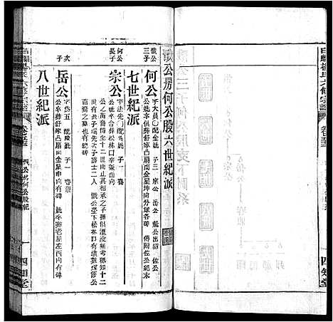 [下载][白麟杨氏宗谱_62卷首1卷_白麟杨氏六修宗谱_白麟杨氏宗谱]安徽.白麟杨氏家谱_五十二.pdf