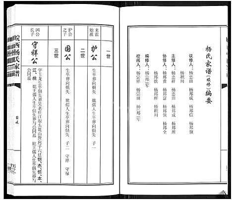 [下载][皖西杨氏家谱_3卷]安徽.皖西杨氏家谱_二.pdf