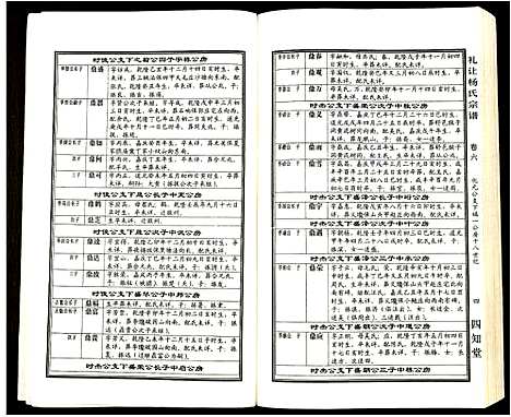 [下载][礼让杨氏宗谱]安徽.礼让杨氏家谱_三.pdf