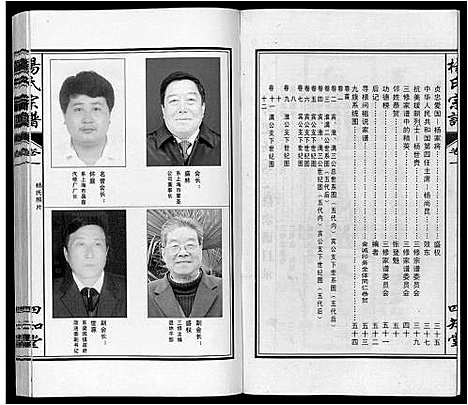 [下载][杨氏宗谱]安徽.杨氏家谱_二.pdf