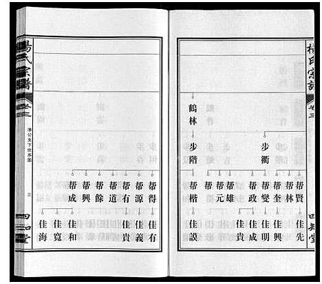 [下载][杨氏宗谱]安徽.杨氏家谱_四.pdf