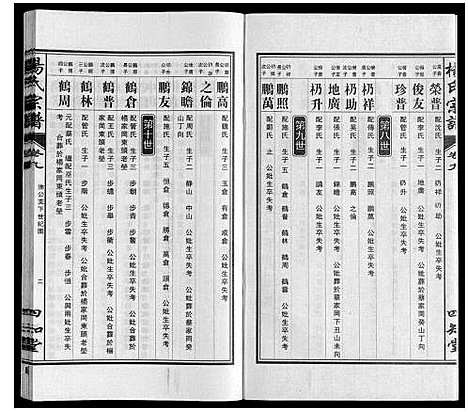 [下载][杨氏宗谱]安徽.杨氏家谱_九.pdf