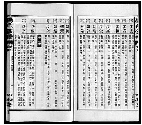 [下载][杨氏宗谱]安徽.杨氏家谱_九.pdf