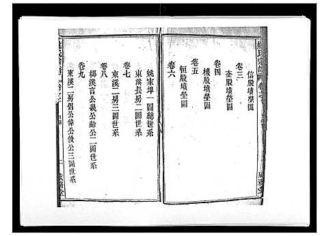 [下载][姚氏宗谱_25卷末1卷]安徽.姚氏家谱_一.pdf