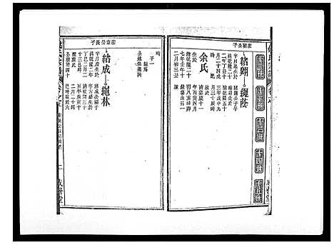 [下载][姚氏宗谱_25卷末1卷]安徽.姚氏家谱_四.pdf