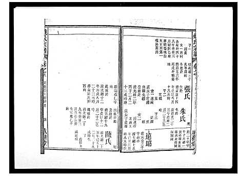 [下载][姚氏宗谱_25卷末1卷]安徽.姚氏家谱_四.pdf