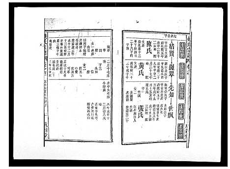 [下载][姚氏宗谱_25卷末1卷]安徽.姚氏家谱_六.pdf