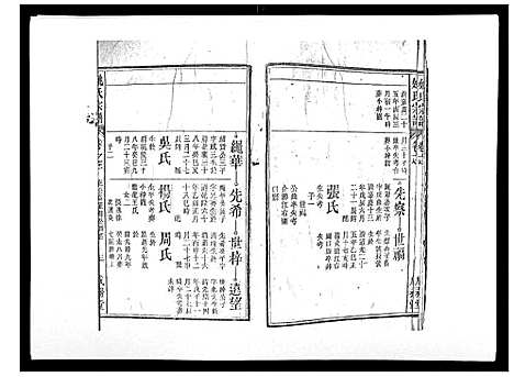 [下载][姚氏宗谱_25卷末1卷]安徽.姚氏家谱_六.pdf