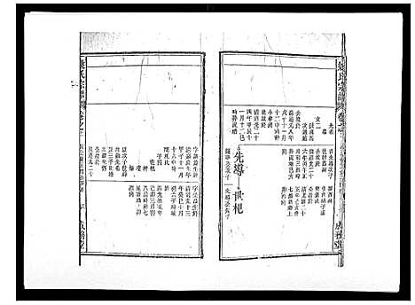 [下载][姚氏宗谱_25卷末1卷]安徽.姚氏家谱_六.pdf