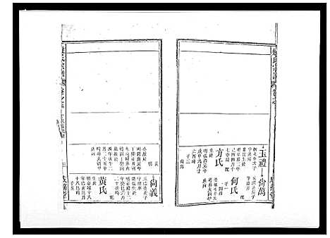 [下载][姚氏宗谱_25卷末1卷]安徽.姚氏家谱_八.pdf