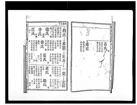 [下载][姚氏宗谱_25卷末1卷]安徽.姚氏家谱_十一.pdf