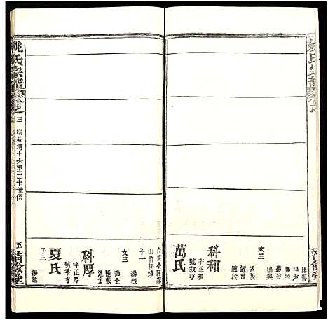 [下载][姚氏宗谱_36卷及卷首]安徽.姚氏家谱_七.pdf